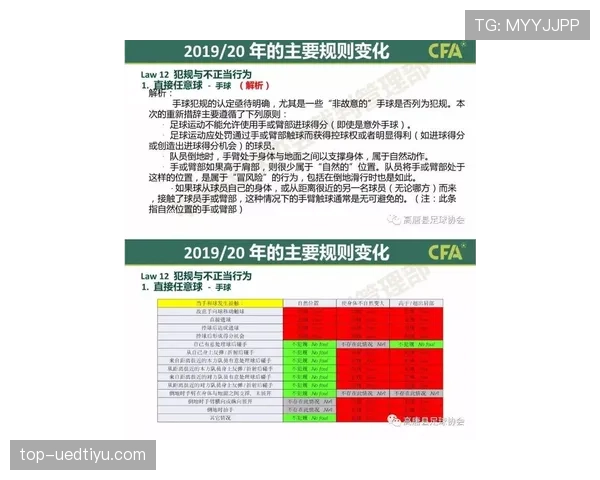 比赛暂停规则详解：裁判中断比赛的判罚条件与流程解析