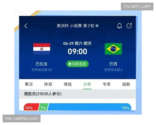 巴拉圭冲击2026世界杯:南美劲旅能否重返决赛圈 巴拉圭冲击2026世界杯:南美劲旅能否重返决赛圈