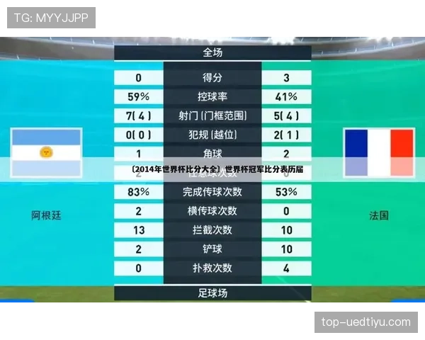 世界杯I组赛程安排及焦点大战盘点 世界杯I组赛程安排及焦点大战盘点